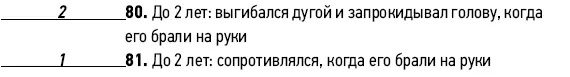 Чистое место используйте для дополнительной информации которая как вы - фото 115