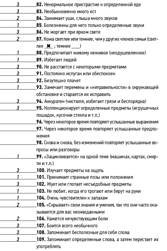 Чистое место используйте для дополнительной информации которая как вы - фото 116