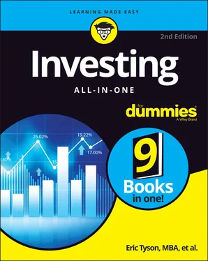Eric Tyson Investing All-in-One For Dummies обложка книги