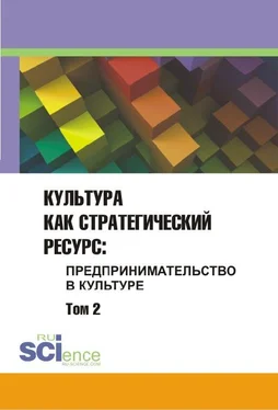 Сборник статей Культура как стратегический ресурс. Предпринимательство в культуре. Том 2 обложка книги