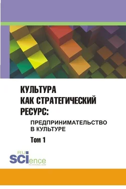 Сборник статей Культура как стратегический ресурс. Предпринимательство в культуре. Том 1 обложка книги