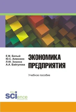 Юрий Алексеев Экономика предприятия обложка книги