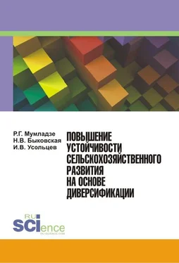 Наталия Быковская Повышение устойчивости сельскохозяйственного развития на основе диверсификации обложка книги