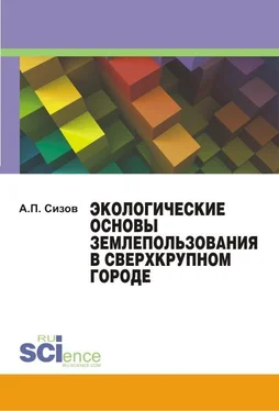 Александр Сизов Экологические основы землепользования в сверхкрупном городе обложка книги