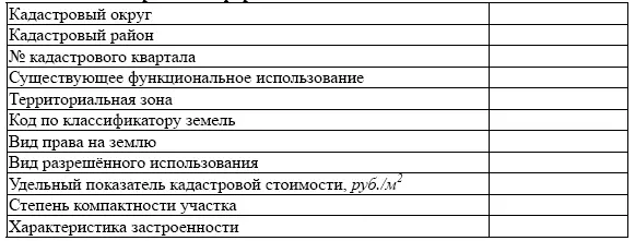 2 Характеристика качественного состояния участка 3 Итоговое экспертное - фото 38
