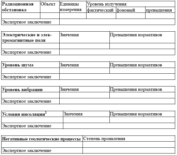 3 Итоговое экспертное заключение Эксперт подпись Глава 6 Оценка - фото 40
