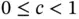 the lugsail batch means estimator is 4 It is then easy to see - фото 663