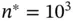 iterations and the estimated risk at termination Pointwise Bonferroni - фото 790