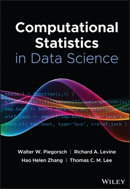 Неизвестный Автор Computational Statistics in Data Science обложка книги