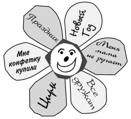 Ромашка Я радуюсь когда Портретная галерея Мама радуется когда А - фото 6