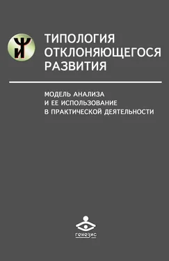 Наталья Семаго Типология отклоняющегося развития. Модель анализа и ее использование в практической деятельности обложка книги