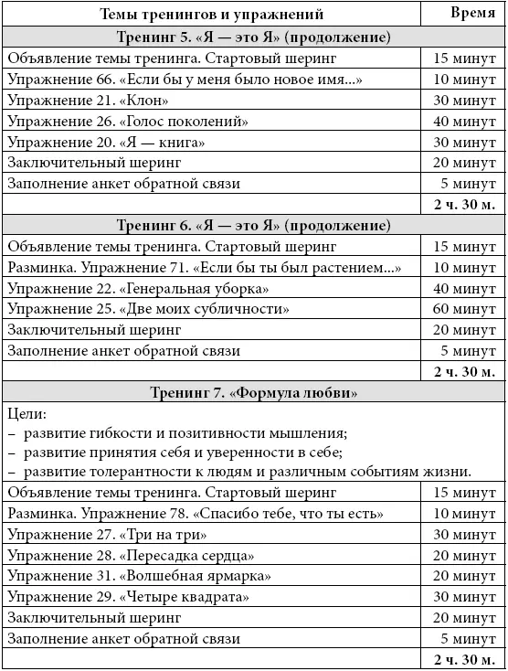 Психологические проблемы современных подростков и их решение - фото 42