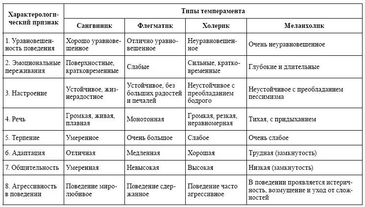 Об авторе Крайникова Татьяна Александровна Кандидат психологических наук - фото 14