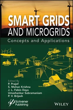 Umashankar Subramaniam Smart Grids and Micro-Grids обложка книги