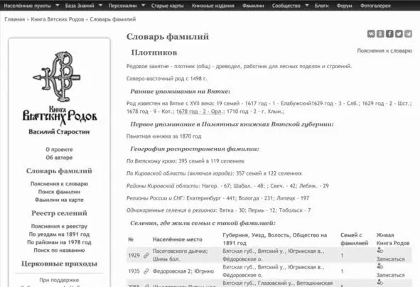 А наша родословная легенда гласит что Матвей Матюша был привезён купцом на - фото 7