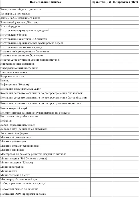 Богатей Ты сможешь 5 шагов на пути к богатству - фото 16