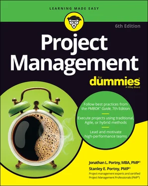 Stanley E. Portny Project Management For Dummies обложка книги