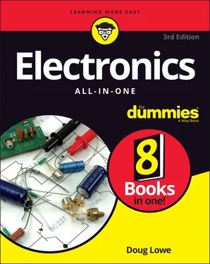 Doug Lowe Electronics All-in-One For Dummies