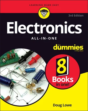 Doug Lowe Electronics All-in-One For Dummies обложка книги