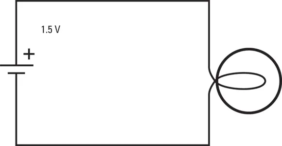 FIGURE 51A simple schematic of a circuit that lights a lamp This diagram - фото 66