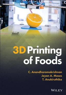 C. Anandharamakrishnan 3D Printing of Foods обложка книги