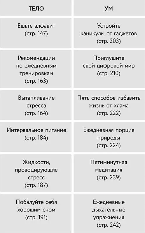 Часть I Цель Обычно говоря о стрессе мы не думаем о цели и смысле В то - фото 2
