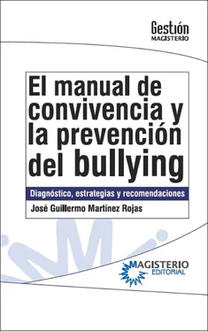 José Guillermo Martínez Rojas El manual de convivencia y la prevención del bullying обложка книги