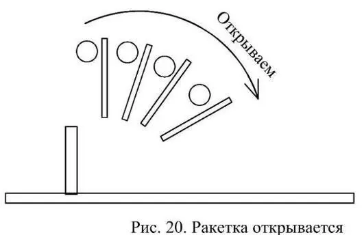 Подрезка на тренажере Нитка СоветДля выполнения подрезки чтобы мяч на - фото 18