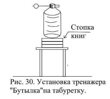 Если у вас есть регулируемая по высоте швабра то можно изготовить тренажер - фото 28