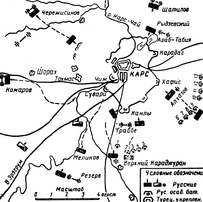 Осада и штурм Карса в 1877 г С 13 по 20 октября к крепости Карс подошел - фото 27