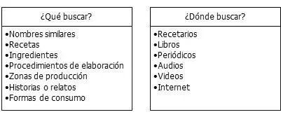 3 Reconstrucción de la receta Este paso está constituido por un primer - фото 3