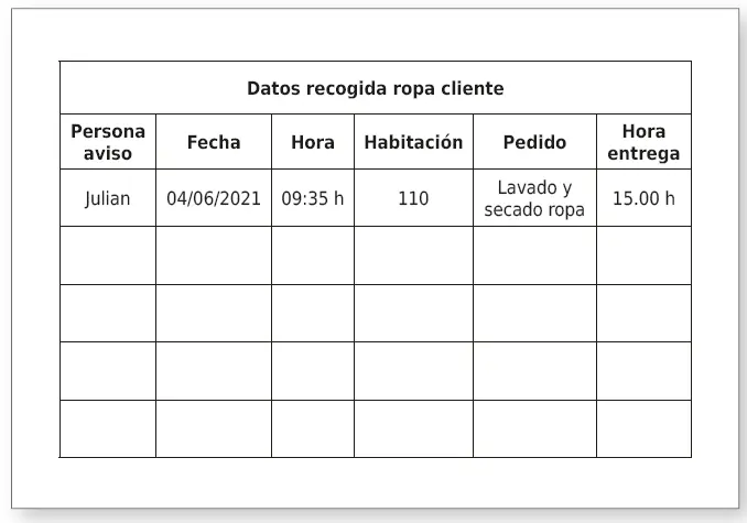 Albaranesrecibo de los departamentos Son documentos que lleva el empleado del - фото 56