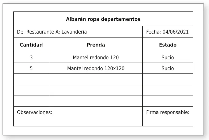 Albaranesrecibo para los uniformes del personal Son documentos cuya finalidad - фото 57