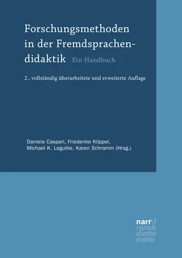 Неизвестный Автор Forschungsmethoden in der Fremdsprachendidaktik обложка книги