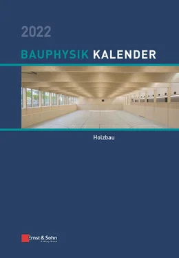 Nabil A. Fouad Bauphysik-Kalender 2022 обложка книги