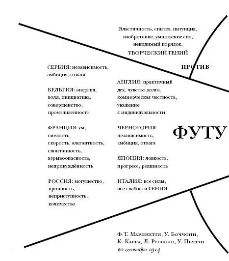 Мы прославляем Войну которая для нас является единственной гигиеной мира - фото 9