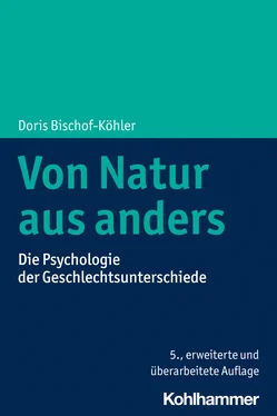 Doris Bischof-Köhler Von Natur aus anders обложка книги