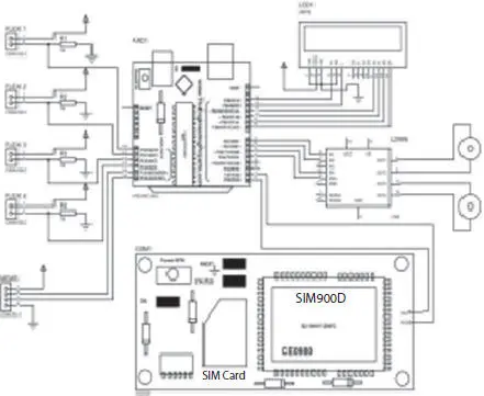 Figure 32Circuit diagram of gesturebased hand gloves using Arduino UNO 32 - фото 21