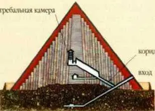 Пирамида Хеопса разрез Древнегреческий историк Геродот писал что Хеопс - фото 34