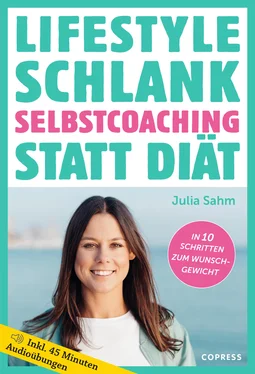 Julia Sahm Lifestyle Schlank! Selbstcoaching statt Diät mit Coaching- und Audioübungen. обложка книги