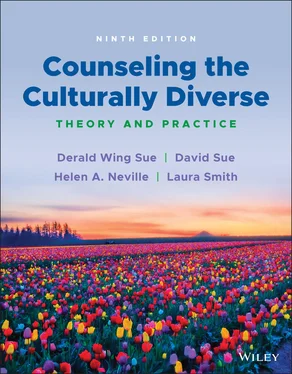 Laura Smith Counseling the Culturally Diverse обложка книги