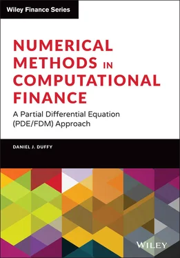 Daniel J. Duffy Numerical Methods in Computational Finance обложка книги