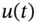 be the solution of Equation 21 Then This result states that the value of - фото 170