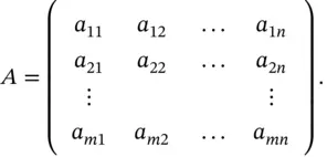 In this case we speak of a square matrix when otherwise it is called a - фото 653