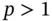 without making it necessary to compute the derivative of f Henrici 1962 A - фото 481