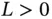 and such that Theorem 34Assume conditions C4 C1 an - фото 455