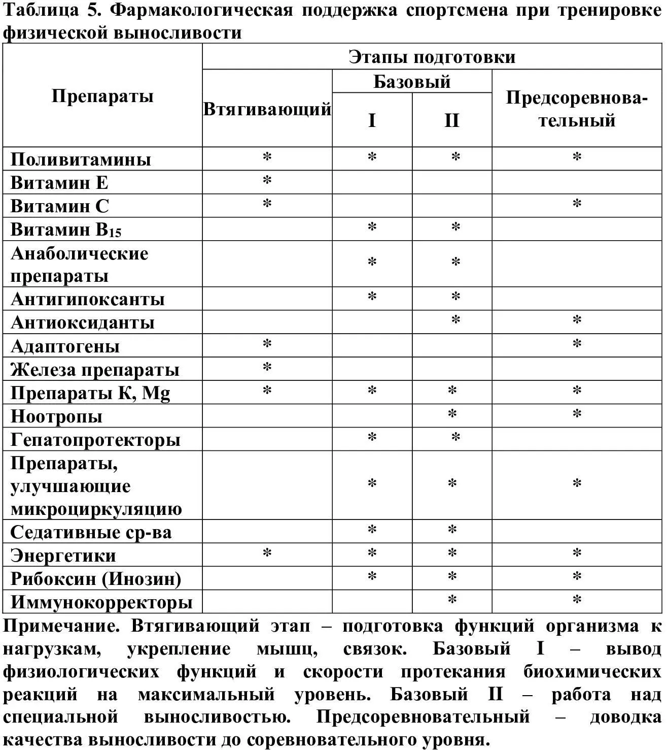 Сила Сила человека определяется как способность преодолевать внешнее - фото 5