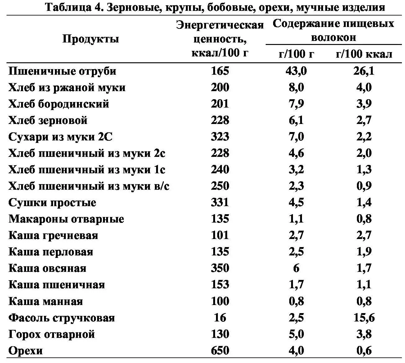 Добросовестный производитель всегда указывает на выходных данных своих - фото 4