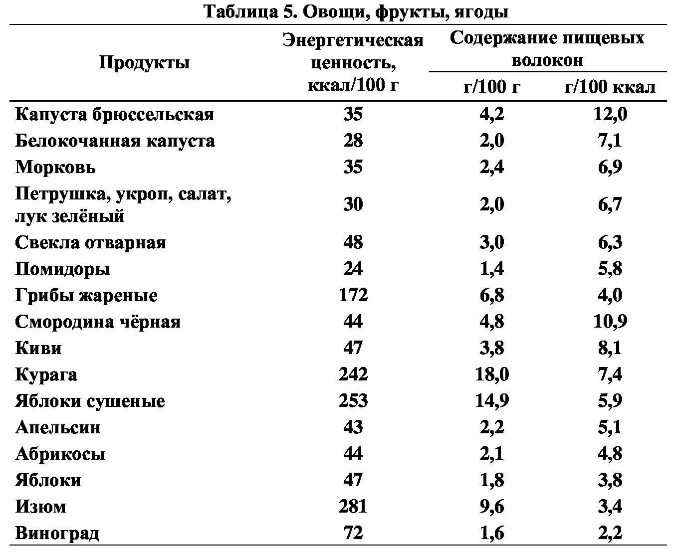 Добросовестный производитель всегда указывает на выходных данных своих - фото 5