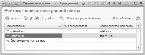 Рис 36Список учетных записей электронной почты В данном окне отображается - фото 25